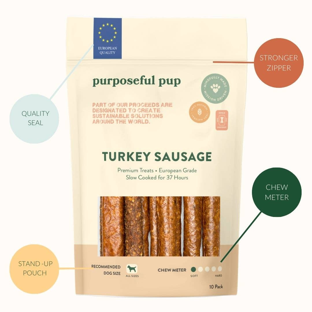 Purposeful Pup - Turkey Sausage 10 Pack